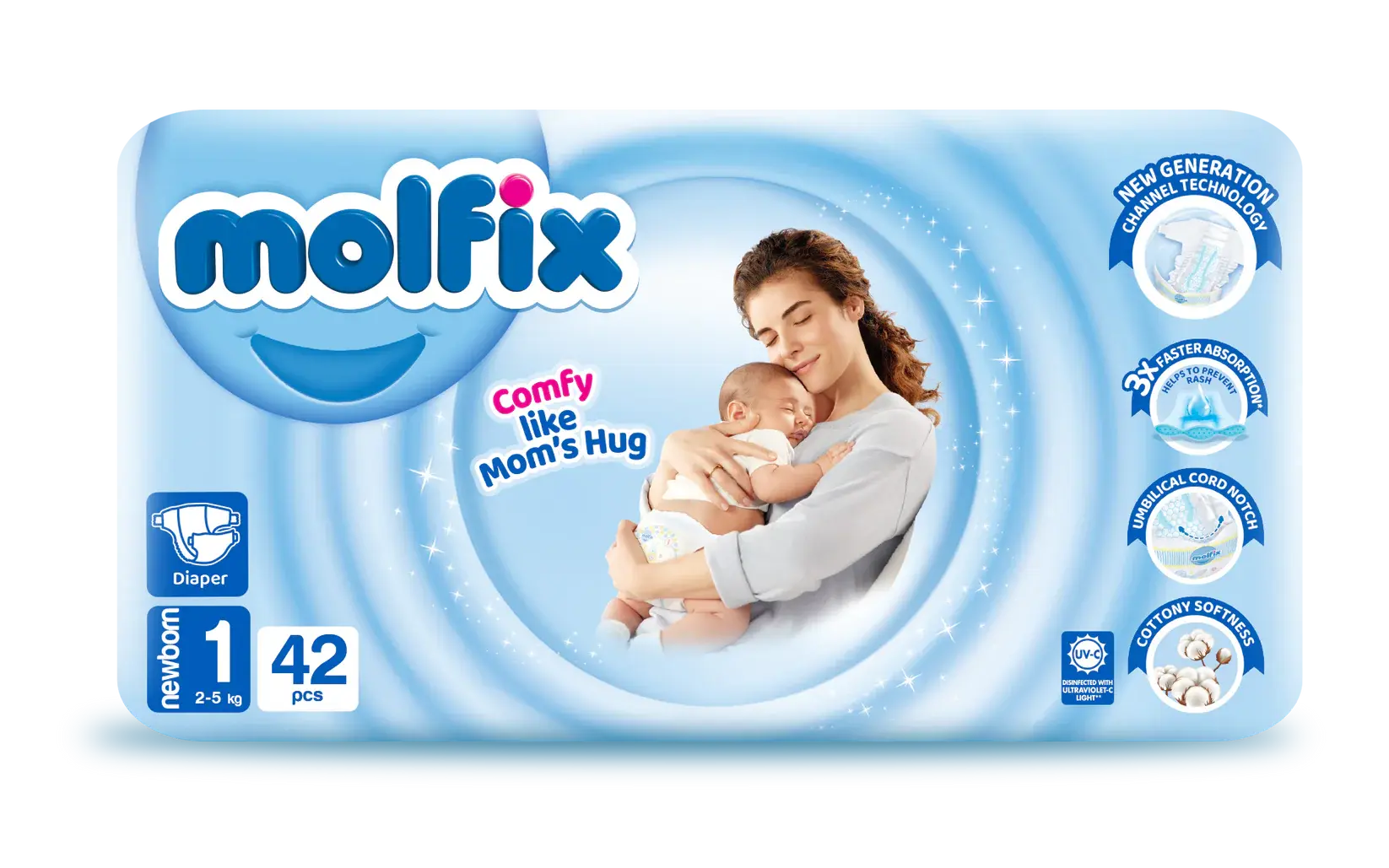Molfix Size 1 Newborn Economy Pack 42pcs